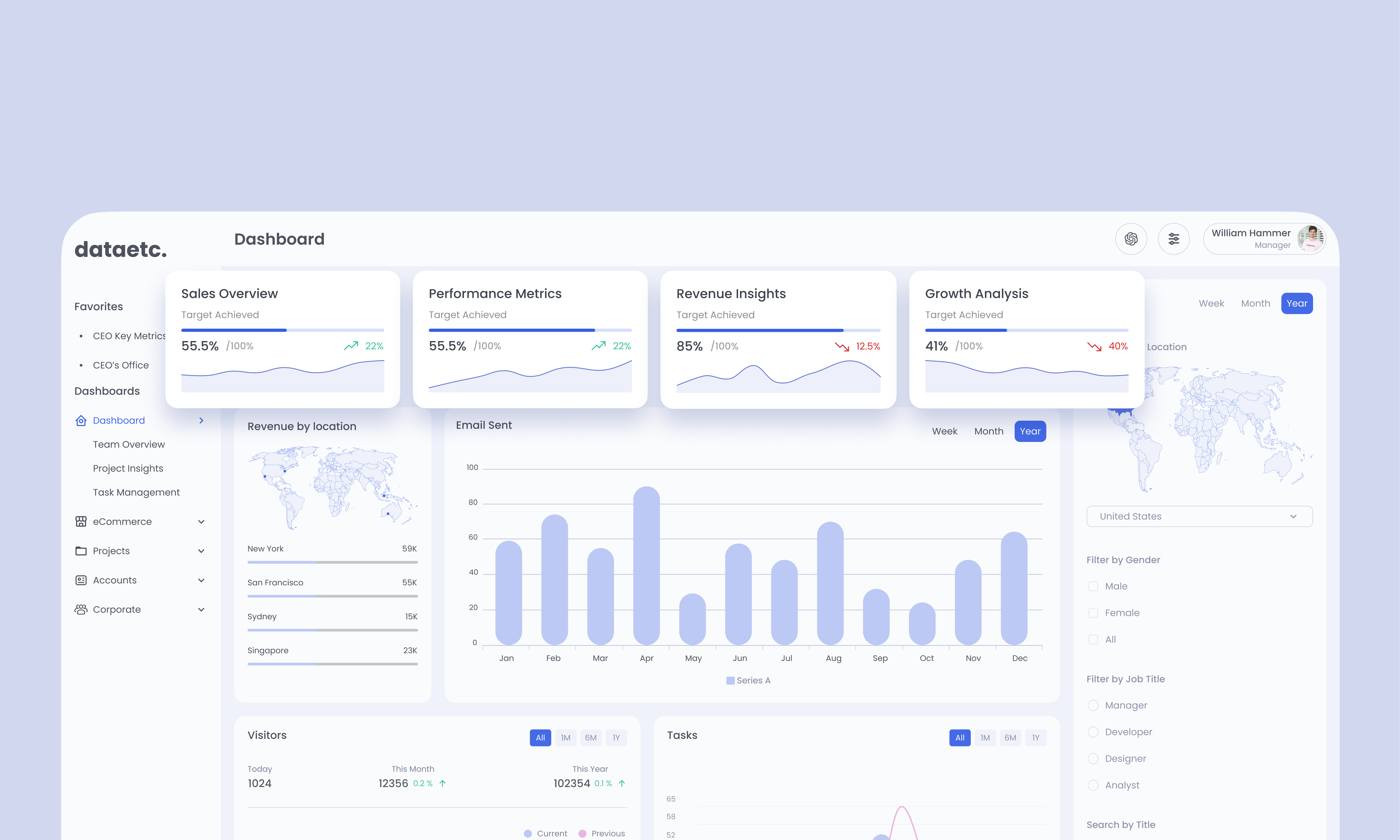 White‑label settings page where admins customise branding for each tenant.