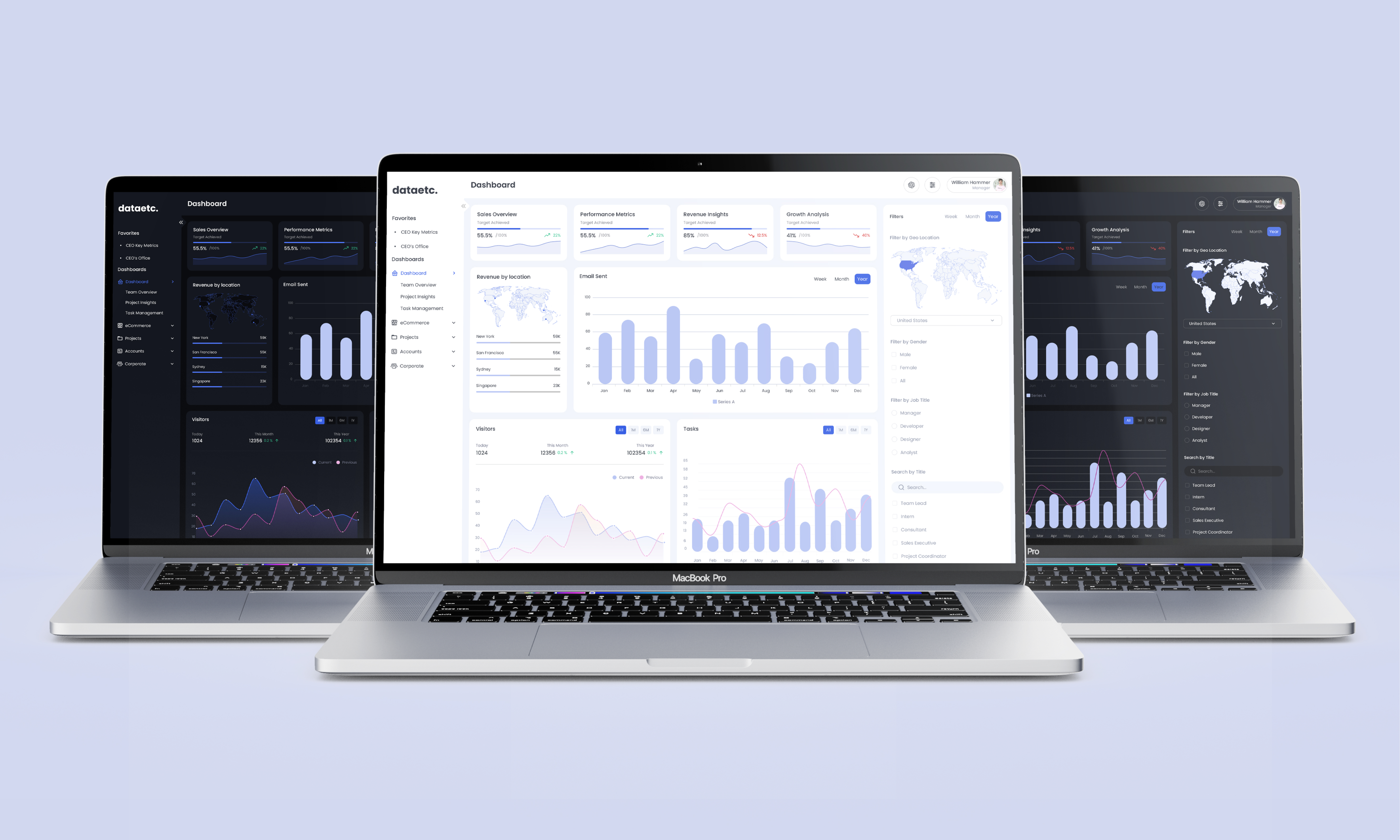 dataetc